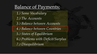 3.) Balance between Accounts
Balance of Payments:
1.) Some Vocabulary
2.) The Accounts
4.) Balance between Countries
5.) States of Equilibrium
6.) Problems with Deficit/Surplus
7.) Disequilibrium
 