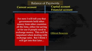 Income
Current Transfers
Trade in Goods
Trade in Services
If (NET ) total is negative =
Trade Deficit
If (NET ) total is positive =
Trade Surplus
Financial account
Financial assets
Off-sets
Non – Financial assets
Fixed assets
Capital account
Official Reserves
If (NET ) total is negative =
Trade Surplus
If (NET ) total is positive =
Trade Deficit
This part
Balance of Payments
Current account Capital account
Financial account
 
