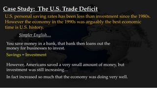 Case Study: The U.S. Trade Deficit
U.S. personal saving rates has been less than investment since the 1980s.
However the economy in the 1990s was arguably the best economic
time is U.S. history.
You save money in a bank, that bank then loans out the
money for businesses to invest.
Savings = Investment
However, Americans saved a very small amount of money, but
investment was still increasing…
In fact increased so much that the economy was doing very well.
Simpler English…
 