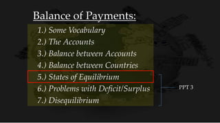 5.) States of Equilibrium
Balance of Payments:
1.) Some Vocabulary
2.) The Accounts
3.) Balance between Accounts
4.) Balance between Countries
6.) Problems with Deficit/Surplus PPT 3
7.) Disequilibrium
 