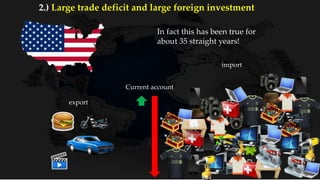 In fact this has been true for
about 35 straight years!
Current account
export
import
2.) Large trade deficit and large foreign investment
 