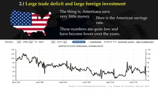 The thing is, Americans save
very little money. Here is the American savings
rate.
These numbers are quite low and
have become lower over the years.
2.) Large trade deficit and large foreign investment
 