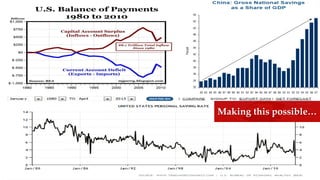 Making this possible…
 