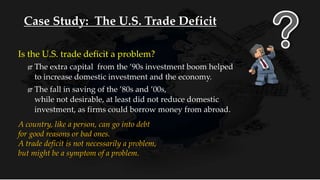 Is the U.S. trade deficit a problem?
 The extra capital from the ’90s investment boom helped
to increase domestic investment and the economy.
 The fall in saving of the ’80s and ’00s,
while not desirable, at least did not reduce domestic
investment, as firms could borrow money from abroad.
A country, like a person, can go into debt
for good reasons or bad ones.
A trade deficit is not necessarily a problem,
but might be a symptom of a problem.
Case Study: The U.S. Trade Deficit
 