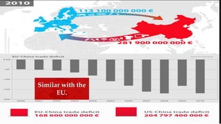 Similar with the
EU.
 