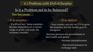 Yes because…
- If in surplus -
- It will not last. Some countries
become dependent on a narrow
range of goods and make the
economy unstable.
- Downward pressure on
exchange rates
-Increase pressure for governments to
have tariffs and quotas
- Increase unemployment
- If in deficit-
- Your country can rely on FDI to grow
the economy, but the wealth goes to
foreigners.
Is it a Problem not to be Balanced?
6.) Problems with Deficit/Surplus
 