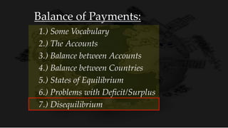 5.) States of Equilibrium
Balance of Payments:
1.) Some Vocabulary
2.) The Accounts
3.) Balance between Accounts
4.) Balance between Countries
6.) Problems with Deficit/Surplus
7.) Disequilibrium
 