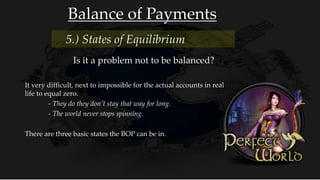 Balance of Payments
Is it a problem not to be balanced?
5.) States of Equilibrium
It very difficult, next to impossible for the actual accounts in real
life to equal zero.
- They do they don’t stay that way for long.
- The world never stops spinning.
There are three basic states the BOP can be in.
 