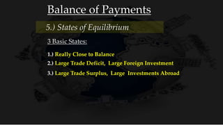 Balance of Payments
3 Basic States:
5.) States of Equilibrium
1.) Really Close to Balance
2.) Large Trade Deficit, Large Foreign Investment
3.) Large Trade Surplus, Large Investments Abroad
 