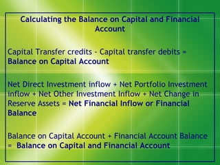 BOP structure | PPT