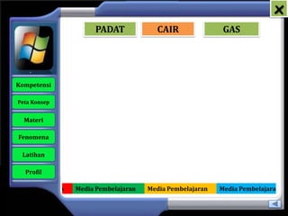 x
                           PADAT             CAIR               GAS




   Kompetensi

    Peta Konsep


      Materi

    Fenomena

     Latihan

      Profil

Media Pembelajaran   Media Pembelajaran   Media Pembelajaran   Media Pembelajaran
 
