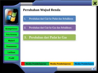 x
                     Perubahan Wujud Benda

                     1.   Perubahan dari Cair ke Padat dan Sebaliknya



   Kompetensi        2.   Perubahan dari Cair ke Gas dan Sebaliknya

    Peta Konsep
                     3. Perubahan dari Padat ke Gas
      Materi

    Fenomena

     Latihan

      Profil

Media Pembelajaran    Media Pembelajaran      Media Pembelajaran        Media Pembelajaran
 