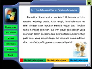 x
                            1.   Perubahan dari Cair ke Padat dan Sebaliknya


                        Pernahkah kamu makan es krim? Mula-mula es krim
                     tersebut wujudnya padat. Akan tetapi, lama-kelamaan, es
                     krim tersebut akan berubah menjadi wujud cair. Tahukah
   Kompetensi
                     kamu mengapa demikian? Es krim dibuat dari adonan yang
    Peta Konsep
                     dilarutkan dalam air. Kemudian, adonan tersebut didinginkan
      Materi         pada suhu yang sangat dingin. Air yang ada dalam adonan
                     akan membeku sehingga es krim menjadi padat.
    Fenomena

     Latihan

      Profil

Media Pembelajaran   Media Pembelajaran     Media Pembelajaran      Media Pembelajaran
 