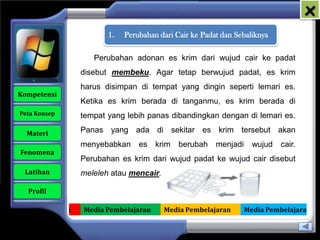 x
                            1.   Perubahan dari Cair ke Padat dan Sebaliknya

                        Perubahan adonan es krim dari wujud cair ke padat
                     disebut membeku. Agar tetap berwujud padat, es krim
                     harus disimpan di tempat yang dingin seperti lemari es.
   Kompetensi
                     Ketika es krim berada di tanganmu, es krim berada di
    Peta Konsep      tempat yang lebih panas dibandingkan dengan di lemari es.

      Materi         Panas yang ada di sekitar es krim tersebut akan
                     menyebabkan     es   krim   berubah    menjadi    wujud   cair.
    Fenomena
                     Perubahan es krim dari wujud padat ke wujud cair disebut
     Latihan         meleleh atau mencair.

      Profil

Media Pembelajaran   Media Pembelajaran      Media Pembelajaran     Media Pembelajaran
 