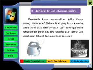 x
                             2.   Perubahan dari Cair ke Gas dan Sebaliknya


                          Pernahkah     kamu    memerhatikan      ketika      ibumu
                     sedang memasak air? Mula-mula air yang dimasuk kan ke
   Kompetensi        dalam panci atau teko berwujud cair. Beberapa menit

    Peta Konsep
                     kemudian dari panci atau teko tersebut, akan terlihat uap
                     yang keluar. Tahukah kamu mengapa demikian?
      Materi

    Fenomena

     Latihan

      Profil

Media Pembelajaran    Media Pembelajaran     Media Pembelajaran      Media Pembelajaran
 