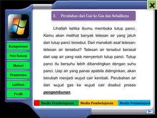 x
                           2.   Perubahan dari Cair ke Gas dan Sebaliknya


                           Lihatlah ketika ibumu membuka tutup panci.
                      Kamu akan melihat banyak tetesan air yang jatuh
                      dari tutup panci tersebut. Dari manakah asal tetesan-
   Kompetensi
                      tetesan air tersebut? Tetesan air tersebut berasal
    Peta Konsep       dari uap air yang naik menyentuh tutup panci. Tutup

      Materi          panci itu bersuhu lebih dibandingkan dengan suhu
                      panci. Uap air yang panas apabila didinginkan, akan
    Fenomena
                      berubah menjadi wujud cair kembali. Perubahan air
     Latihan          dari wujud gas ke wujud cair disebut proses

      Profil          pengembunan.

Media Pembelajaran   Media Pembelajaran    Media Pembelajaran      Media Pembelajaran
 