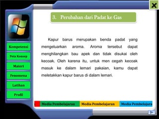 x
                           3. Perubahan dari Padat ke Gas



                        Kapur barus merupakan benda padat yang
   Kompetensi        mengeluarkan    aroma.    Aroma     tersebut     dapat
                     menghilangkan bau apek dan tidak disukai oleh
    Peta Konsep
                     kecoak. Oleh karena itu, untuk men cegah kecoak
      Materi
                     masuk   ke   dalam   lemari   pakaian,    kamu   dapat
    Fenomena         meletakkan kapur barus di dalam lemari.

     Latihan

      Profil

Media Pembelajaran   Media Pembelajaran   Media Pembelajaran     Media Pembelajaran
 