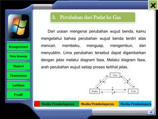 x
                           3. Perubahan dari Padat ke Gas

                        Dari uraian mengenai perubahan wujud benda, kamu
                     mengetahui bahwa perubahan wujud benda terdiri atas

   Kompetensi        mencair,    membeku,      menguap,     mengembun,      dan
                     menyublim. Lima perubahan tersebut dapat digambarkan
    Peta Konsep
                     dengan jelas melalui diagram fasa. Melalui diagram fasa,
      Materi         arah perubahan wujud setiap proses terlihat jelas.

    Fenomena

     Latihan

      Profil

Media Pembelajaran   Media Pembelajaran     Media Pembelajaran    Media Pembelajaran
 