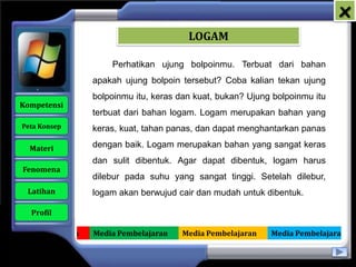 x
                                            LOGAM

                         Perhatikan ujung bolpoinmu. Terbuat dari bahan
                     apakah ujung bolpoin tersebut? Coba kalian tekan ujung
                     bolpoinmu itu, keras dan kuat, bukan? Ujung bolpoinmu itu
   Kompetensi
                     terbuat dari bahan logam. Logam merupakan bahan yang
    Peta Konsep      keras, kuat, tahan panas, dan dapat menghantarkan panas

      Materi         dengan baik. Logam merupakan bahan yang sangat keras
                     dan sulit dibentuk. Agar dapat dibentuk, logam harus
    Fenomena
                     dilebur pada suhu yang sangat tinggi. Setelah dilebur,
     Latihan         logam akan berwujud cair dan mudah untuk dibentuk.

      Profil

Media Pembelajaran   Media Pembelajaran   Media Pembelajaran    Media Pembelajaran
 