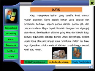 x
                                              KAYU
                          Kayu merupakan bahan yang bersifat kuat, namun
                     mudah dibentuk. Kayu adalah bahan yang berasal dari
                     tumbuhan berkayu, seperti pohon damar, pohon jati, dan
   Kompetensi        pohon cendana. Kayu dapat dibentuk dengan cara digergaji

    Peta Konsep      atau diukir. Berdasarkan sifatnya yang kuat dan kokoh, kayu
                     banyak digunakan sebagai bahan untuk penyangga, seperti
      Materi
                     untuk tiang atau penyangga atap rumahmu. Selain itu, kayu
    Fenomena         juga digunakan untuk membuat alat-alat rumah tangga seperti

     Latihan
                     kursi atau lemari.

      Profil

Media Pembelajaran   Media Pembelajaran    Media Pembelajaran   Media Pembelajaran
 