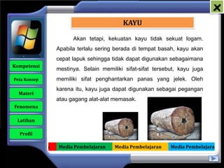 x
                                              KAYU

                           Akan tetapi, kekuatan kayu tidak sekuat logam.
                     Apabila terlalu sering berada di tempat basah, kayu akan
                     cepat lapuk sehingga tidak dapat digunakan sebagaimana
   Kompetensi
                     mestinya. Selain memiliki sifat-sifat tersebut, kayu juga
    Peta Konsep      memiliki sifat penghantarkan panas yang jelek. Oleh
                     karena itu, kayu juga dapat digunakan sebagai pegangan
      Materi
                     atau gagang alat-alat memasak.
    Fenomena

     Latihan

      Profil

Media Pembelajaran   Media Pembelajaran    Media Pembelajaran    Media Pembelajaran
 