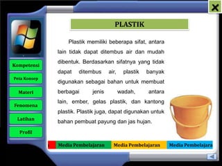 x
                                              PLASTIK

                         Plastik memiliki beberapa sifat, antara
                     lain tidak dapat ditembus air dan mudah
                     dibentuk. Berdasarkan sifatnya yang tidak
   Kompetensi
                     dapat   ditembus      air,     plastik   banyak
    Peta Konsep
                     digunakan sebagai bahan untuk membuat
      Materi         berbagai      jenis          wadah,      antara
                     lain, ember, gelas plastik, dan kantong
    Fenomena
                     plastik. Plastik juga, dapat digunakan untuk
     Latihan
                     bahan pembuat payung dan jas hujan.
      Profil

Media Pembelajaran   Media Pembelajaran      Media Pembelajaran        Media Pembelajaran
 