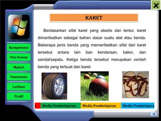 x
                                                 KARET

                        Berdasarkan sifat karet yang elastis dan lentur, karet
                     dimanfaatkan sebagai bahan dasar suatu alat atau benda.
                     Beberapa jenis benda yang memanfaatkan sifat dari karet
   Kompetensi
                     tersebut   antara   lain    ban    kendaraan,   balon,   dan
    Peta Konsep
                     sandal/sepatu. Ketiga benda tersebut merupakan contoh
      Materi         benda yang terbuat dari karet.

    Fenomena

     Latihan

      Profil

Media Pembelajaran     Media Pembelajaran       Media Pembelajaran   Media Pembelajaran
 