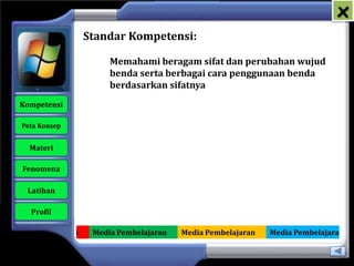 x
                     Standar Kompetensi:

                          Memahami beragam sifat dan perubahan wujud
                          benda serta berbagai cara penggunaan benda
                          berdasarkan sifatnya
   Kompetensi

    Peta Konsep


      Materi

    Fenomena

     Latihan

      Profil

Media Pembelajaran    Media Pembelajaran   Media Pembelajaran   Media Pembelajaran
 