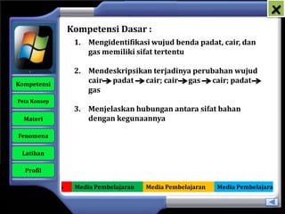 x
                     Kompetensi Dasar :
                      1. Mengidentifikasi wujud benda padat, cair, dan
                         gas memiliki sifat tertentu

                      2. Mendeskripsikan terjadinya perubahan wujud
   Kompetensi
                         cair padat    cair; cair gas   cair; padat
                         gas
    Peta Konsep
                      3. Menjelaskan hubungan antara sifat bahan
      Materi             dengan kegunaannya

    Fenomena

     Latihan

      Profil

Media Pembelajaran    Media Pembelajaran   Media Pembelajaran   Media Pembelajaran
 