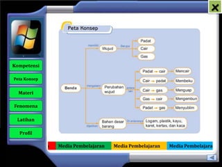 x



   Kompetensi

    Peta Konsep


      Materi

    Fenomena

     Latihan

      Profil

Media Pembelajaran   Media Pembelajaran   Media Pembelajaran   Media Pembelajaran
 