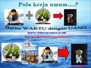 Pola kerja umum….? 
WAKTU TERBATAS HANYA 24 JAM, 
TIDAK SELAMANYA KITA BISA BEKERJA ! 
MASALAH 
KEUANGAN 
 