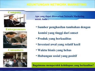 KEUNTUNGAN NETWORK MARKETING 
Apa yang dapat ditawarkan Network Marketing 
untuk Anda : 
• Sumber penghasilan tambahan dengan 
komisi yang tinggi dari omset 
• Produk yang berkualitas 
• Investasi awal yang relatif kecil 
• Waktu bisnis yang bebas 
• Hubungan sosial yang positif 
Bagaimana memperoleh kehidupan yang berkualitas? 
Company 
Enterpreneurs 
Consumers 
 