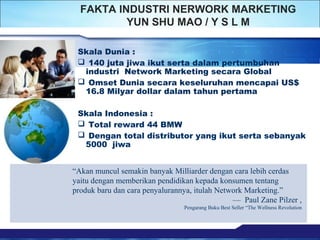 FAKTA INDUSTRI NERWORK MARKETING 
YUN SHU MAO / Y S L M 
Skala Dunia : 
 140 juta jiwa ikut serta dalam pertumbuhan 
industri Network Marketing secara Global 
 Omset Dunia secara keseluruhan mencapai US$ 
16.8 Milyar dollar dalam tahun pertama 
Skala Indonesia : 
 Total reward 44 BMW 
 Dengan total distributor yang ikut serta sebanyak 
5000 jiwa 
“Akan muncul semakin banyak Milliarder dengan cara lebih cerdas 
yaitu dengan memberikan pendidikan kepada konsumen tentang 
produk baru dan cara penyalurannya, itulah Network Marketing.” 
— Paul Zane Pilzer , 
Pengarang Buku Best Seller “The Wellness Revolution 
 