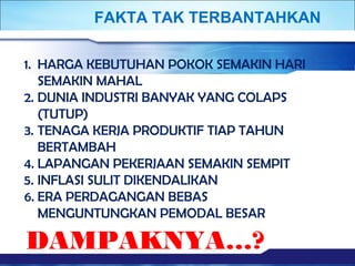 FAKTA TAK TERBANTAHKAN 
1. HARGA KEBUTUHAN POKOK SEMAKIN HARI 
SEMAKIN MAHAL 
2. DUNIA INDUSTRI BANYAK YANG COLAPS 
(TUTUP) 
3. TENAGA KERJA PRODUKTIF TIAP TAHUN 
BERTAMBAH 
4. LAPANGAN PEKERJAAN SEMAKIN SEMPIT 
5. INFLASI SULIT DIKENDALIKAN 
6. ERA PERDAGANGAN BEBAS 
MENGUNTUNGKAN PEMODAL BESAR 
DAMPAKNYA…? 
 