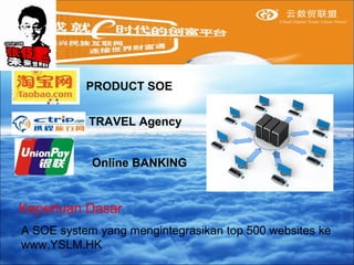 PRODUCT SOE 
TRAVEL Agency 
Online BANKING 
Keperluan Dasar 
A SOE system yang mengintegrasikan top 500 websites ke 
www.YSLM.HK 
 