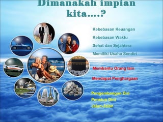 Dimanakah impian 
kita….? 
Kebebasan Keuangan 
Kebebasan Waktu 
Sehat dan Sejahtera 
Memiliki Usaha Sendiri 
Membantu Orang lain 
Mendapat Penghargaan 
Pengembangan Diri 
Pensiun Dini 
Jalan-Jalan 
 