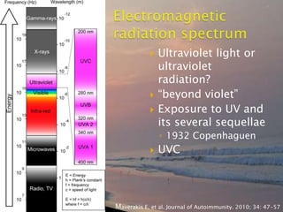  Ultraviolet light or
ultraviolet
radiation?
 “beyond violet”
 Exposure to UV and
its several sequellae
◦ 1932 Copenhaguen
 UVC
Maverakis E, et al. Journal of Autoimmunity. 2010; 34: 47-57
 