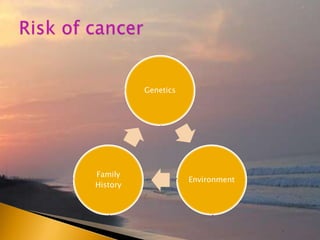 Genetics
Environment
Family
History
 