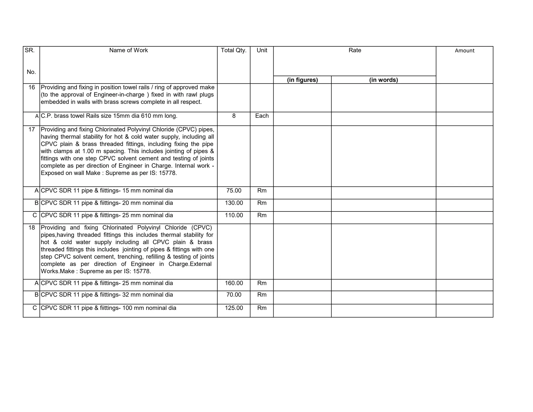 Bill of quantities for civil and electrical work for swimming pool | PDF