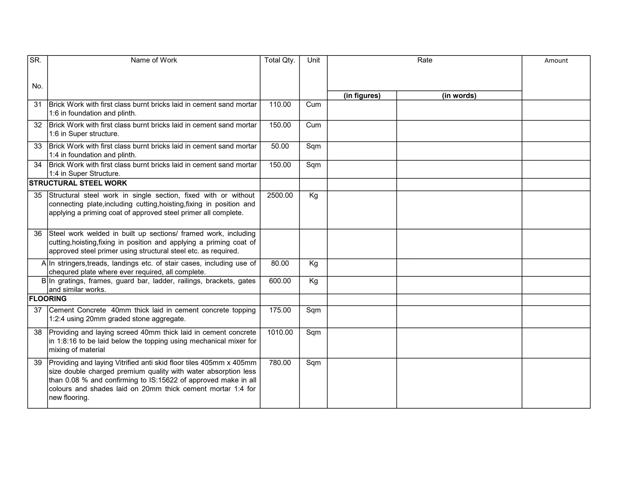Bill of quantities for civil and electrical work for swimming pool | PDF