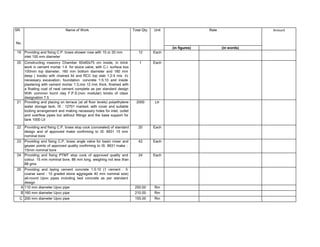 Bill of quantities for civil and electrical work for swimming pool | PDF