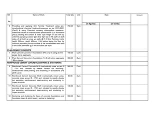 Bill of quantities for civil and electrical work for swimming pool | PDF