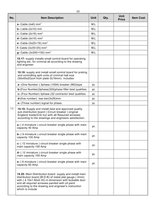 Item Cost
Unit
Price
Qty.UnitItem DescriptionNo.
M.La- Cable (4x6) mm2
10
M.Lb- (:able (2x10) mm
M.Lc- Cable (2x16) mm2
M.Ld- Cable (4x10) mm2
M.Le- Cable (3x25+16) mm2
M.Lf- Cable (3x35+25) mm2
M.Lg- Cable (3x300+150) mm2
10.17- supply installs small control board for operating
lighting etc. for criminal all according to the drawing
and engineer
10.18- supply and install small control board for prating
and controlling split units of criminal hall size
(50x40x25)cm from plate G(16mm) includes:
pca- (One Number ) 3phase (100A) breaker (MG)type
pcb-(Four Number)3phase(32A)phase filler best qualities.
pcc- (Four Number) 3phase (32 contractor best qualities.
pcd-(five number) bas bar(3x26)mm
pce- (Three number) signal for phase.
10.19- Supply and install best and approved quality
sub distribution board ( Circuit breaker ) original
England made(Crib try) with all Required annexes
according to the drawings and engineers satisfaction:
pc
a- ( 4 miniature ) circuit breaker single phase with main
capacity 40 Amp
pc
b- ( 9 miniature ) circuit breaker single phase with main
capacity 100 Amp
pc
c- ( 12 miniature ) circuit breaker single phase with
main capacity 100 Amp
pc
d- ( 12 miniature ) circuit breaker single phase with
main capacity 100 Amp
pc
e- ( 6 miniature ) circuit breaker single phase with main
capacity 60 Amp
10.20- Main Distribution board: supply and install main
distribution board (M.D.B) of metal plat gauge ( 2mm)
with ( 4.10x1.60x0.35) m dimension with lockable door
and all required annexes painted with oil paint
according to the drawing and engineer's instruction
which is include
10
 