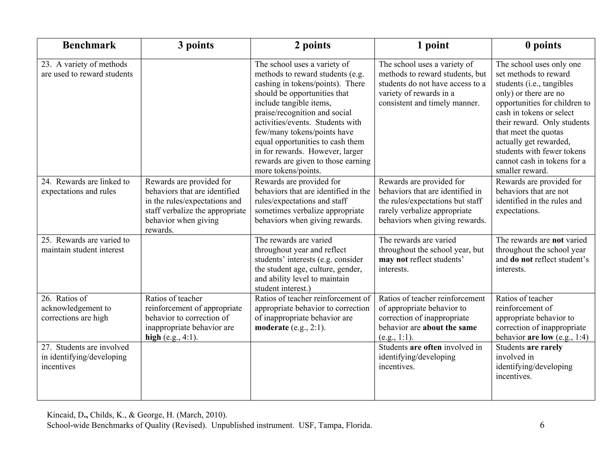 Grammar Guru'S Guide: Completing Sentences With Parallelism - 90gtpaw