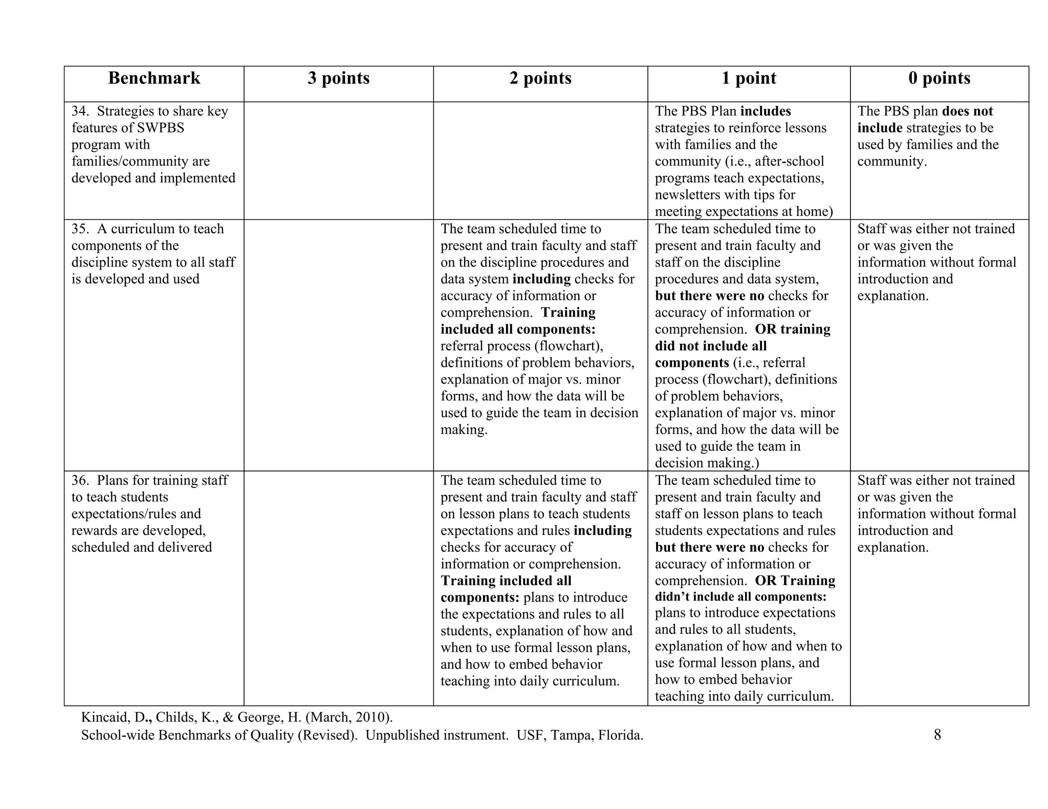 Grammar Guru'S Guide: Completing Sentences With Parallelism - qm5a5sa