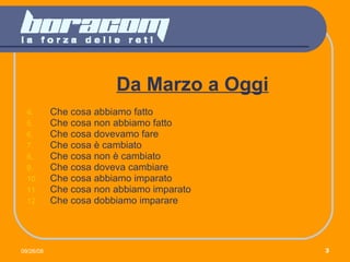 Da Marzo a Oggi Che cosa abbiamo fatto Che cosa non abbiamo fatto Che cosa dovevamo fare Che cosa è cambiato Che cosa non è cambiato Che cosa doveva cambiare Che cosa abbiamo imparato Che cosa non abbiamo imparato Che cosa dobbiamo imparare 