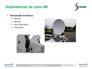 www.sdbtv.com.br
Subsistemas de uma UM
Posicionador de Antena: 
Manual
Remoto
Semi‐automático
Automático
 