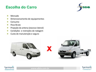 www.sdbtv.com.br
Escolha do Carro
Mercado 
Dimensionamento de equipamentos
Consumo
Peso Bruto
Projeção da antena (excesso lateral)
Condições e restrições de rodagem
Custo de manutenção e seguro
X
 