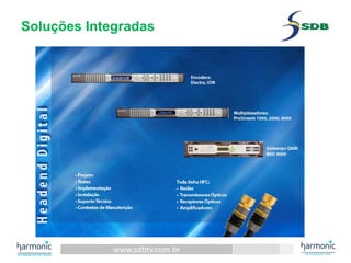 www.sdbtv.com.br
Soluções Integradas
 