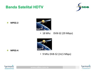 www.sdbtv.com.br
Banda Satelital HDTV
MPEG‐2    
• 18 Mhz DVB‐S2 (29 Mbps)          
MPEG‐4
• 9 Mhz DVB‐S2 (14,5 Mbps)
 